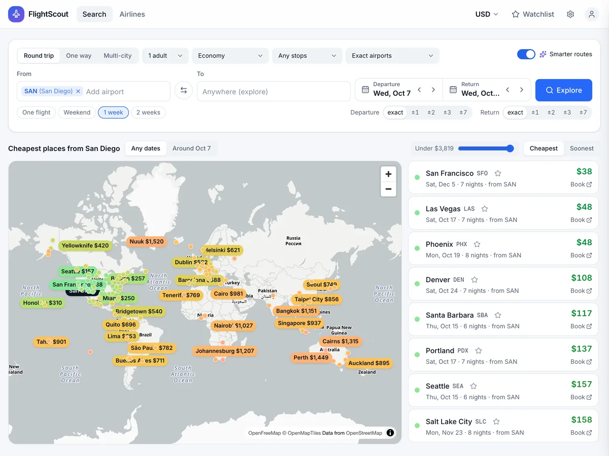 FlightScout exploring from San Diego. A world map with a price label
                  on each city, colored from green for cheap to orange for expensive,
                  next to a list of the cheapest round trips.